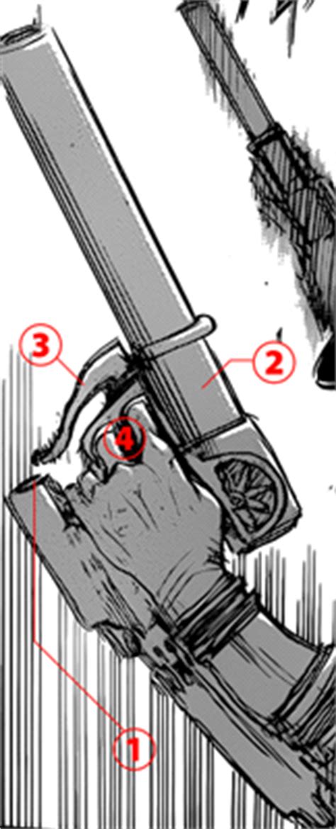 attack on titan firearms.
